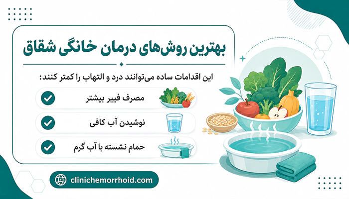 بهترین روش خانگی درمان شقاق مقعدی