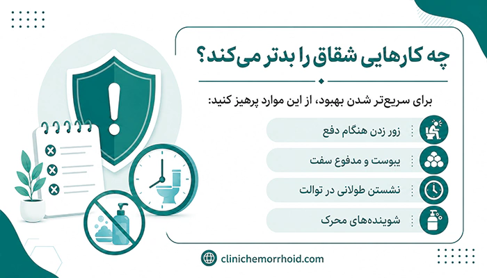 عوامل خطر شقاق مقعدی